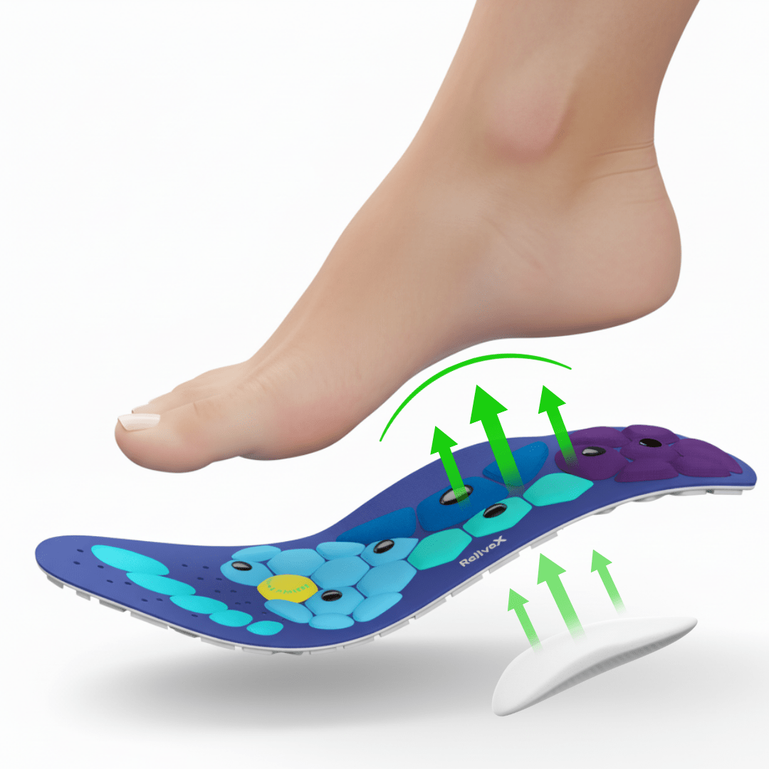 Reinforced Arch Support for Good Posture