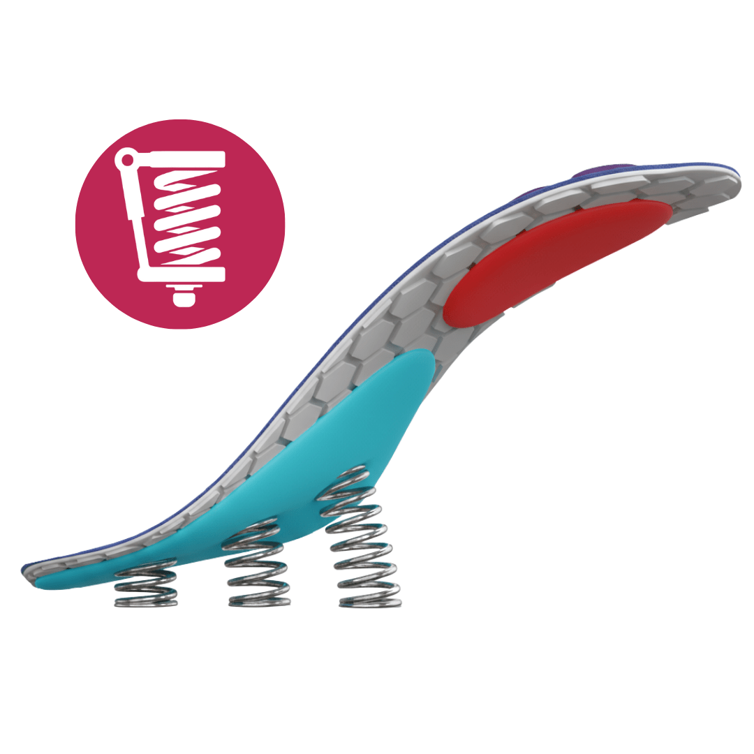Extra Shock Absorption for your Insoles